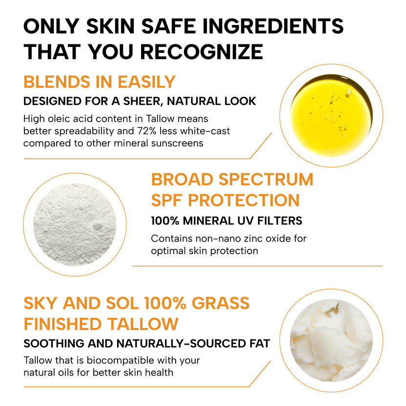 Sky and Sol Mineral Sunscreen SPF 50 for Face & Body